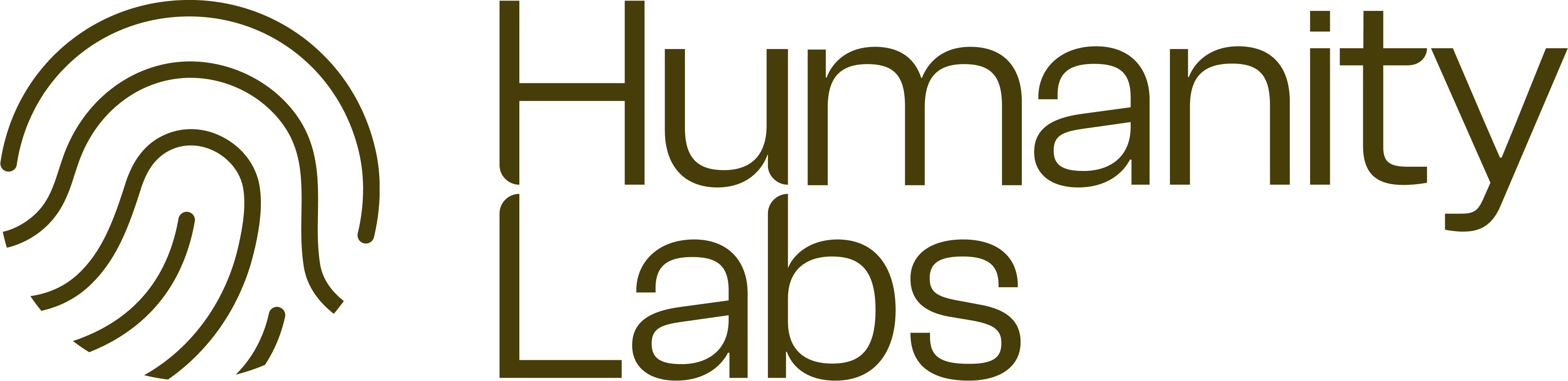 Humanity Labs