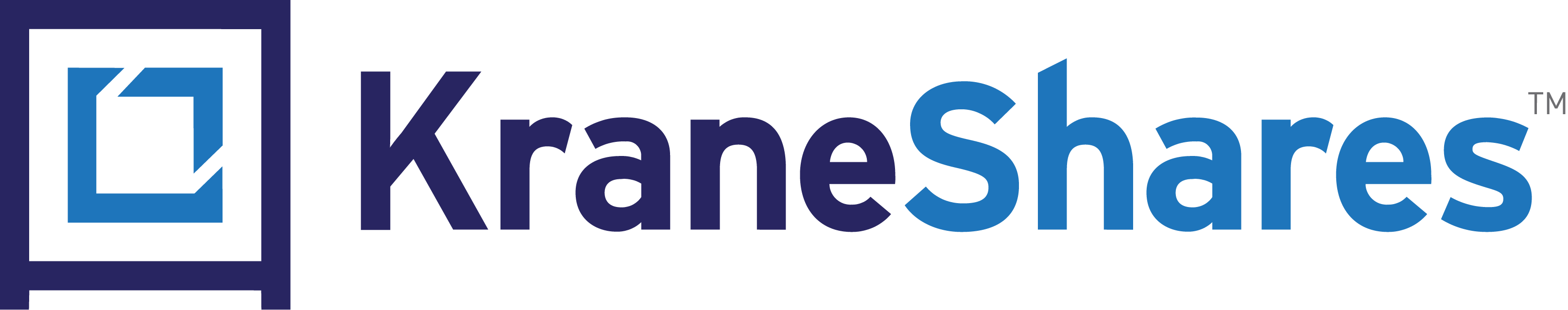 Kraneshares